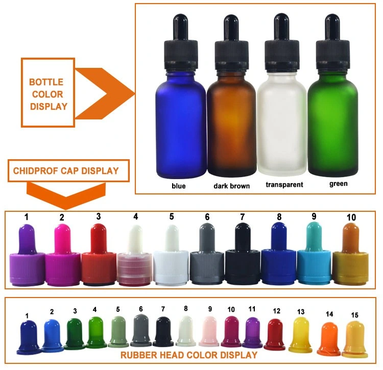 Bottle Essential Oil 5ml 10ml 20ml 30ml 50ml 100ml Frosted Black Amber Glass Dropper Essential Oil Bottle